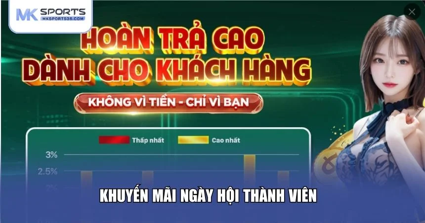 Tri ân ngày hội thành viên